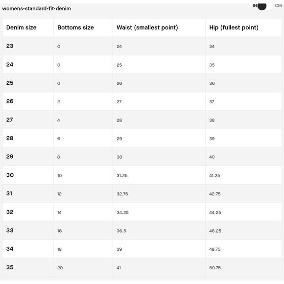 NWOT Everlane The Summer Slouch Button Fly Crop Jeans Sz. 27x25 Tularosa Blue - Picture 14 of 14